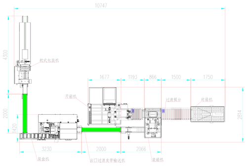 Najnowsze wiadomości firmy o SAYOK ｜ Otwiera się tor o wartości stu miliardów juanów! Chiński przemysł maszyn pakujących wchodzi w nową fazę wzrostu