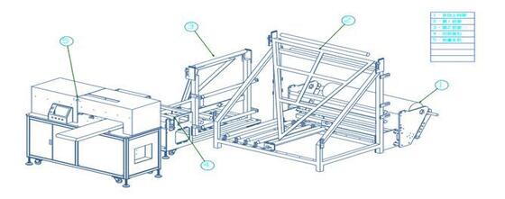 High Efficient Round Deskcloth Manufacturing Folding Machine Automatic Packaging Machinery